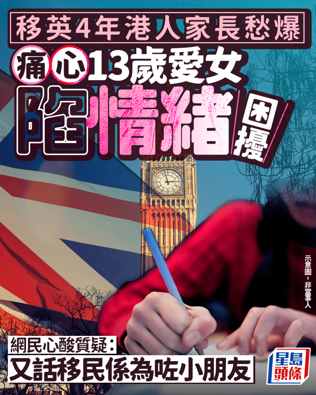 移英4年 港人家長痛心13歲愛女陷情緒困擾 網民心酸質疑:又話移民係為咗小朋友|Juicy叮 移英4年 港人家長痛心13歲愛女陷情緒困擾 網民心酸質疑:又話移民係為咗小朋友|Juicy叮
