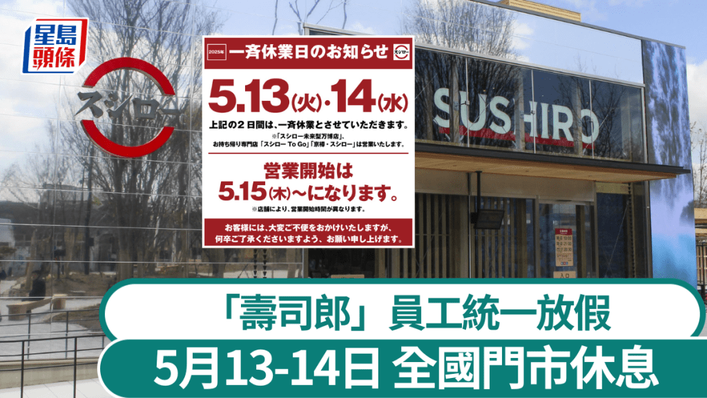 壽司郎員工統一放假,全國門市5月13-14日休店。 路透社