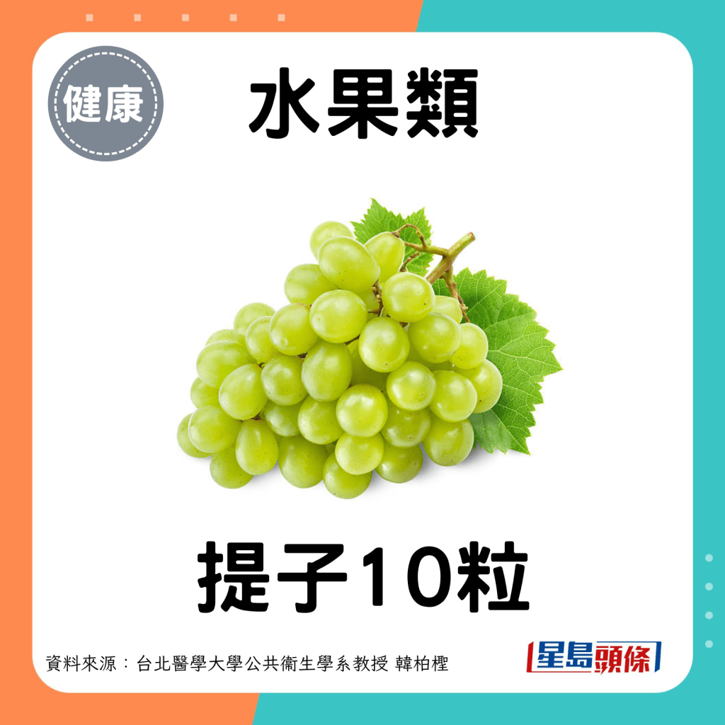 水果類：提子10粒。