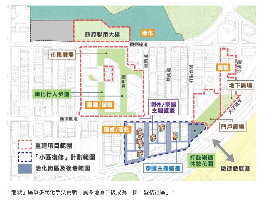 市建局網頁截圖
