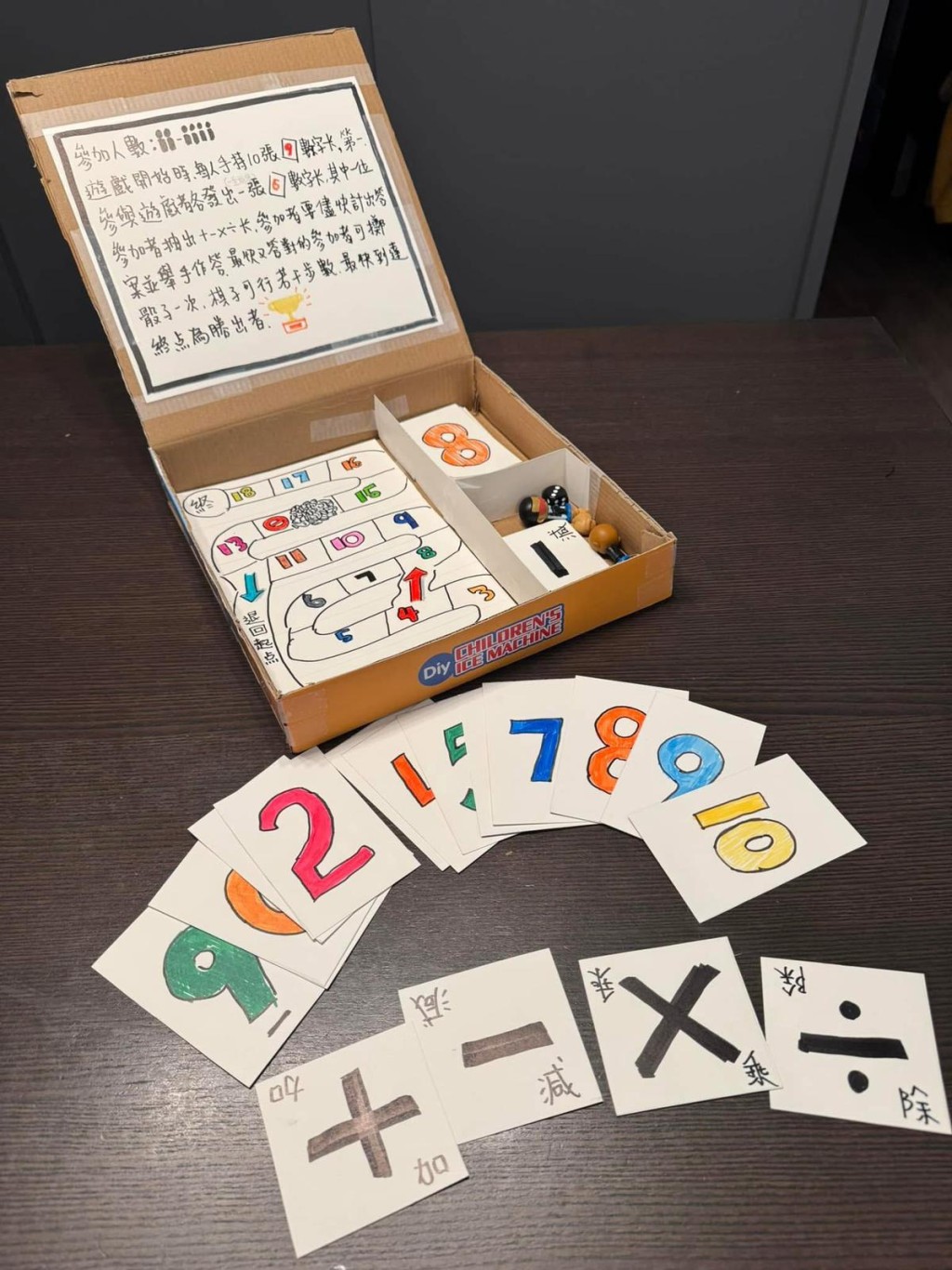 (圖片來源:作者提供) (圖片來源:作者提供)