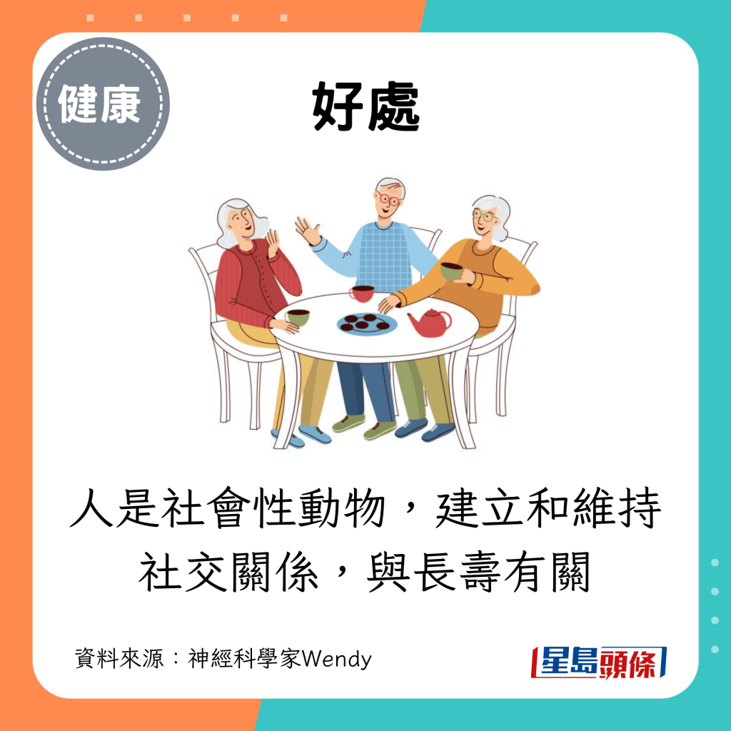 人是社会性动物，建立和维持社交关系，与长寿有关