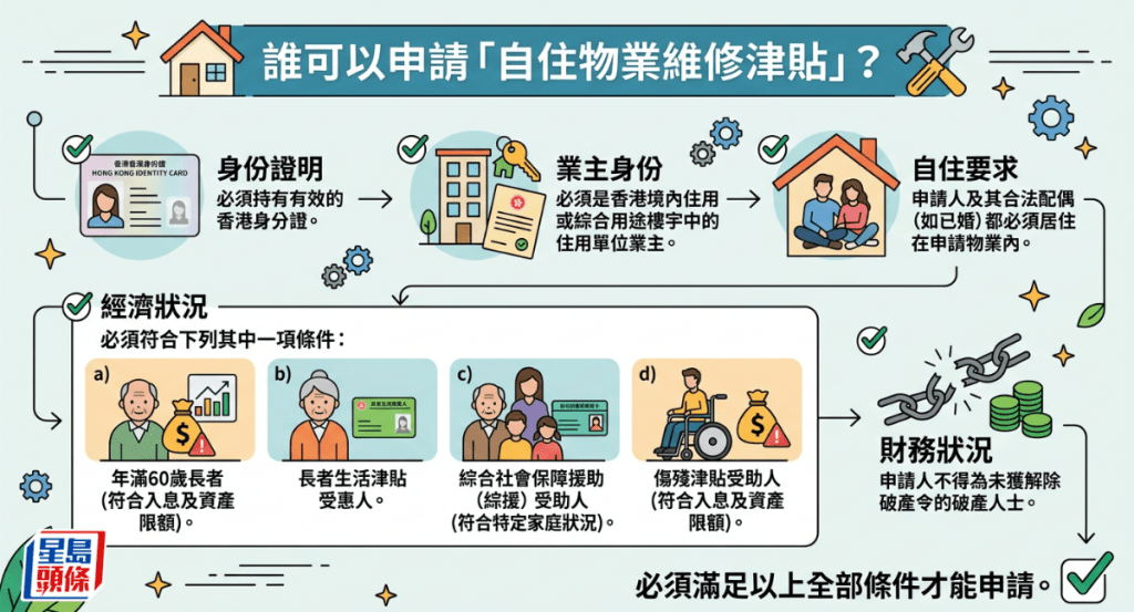 「有需要人士維修自住物業津貼計劃」2026年的申請資格 「有需要人士維修自住物業津貼計劃」2026年的申請資格