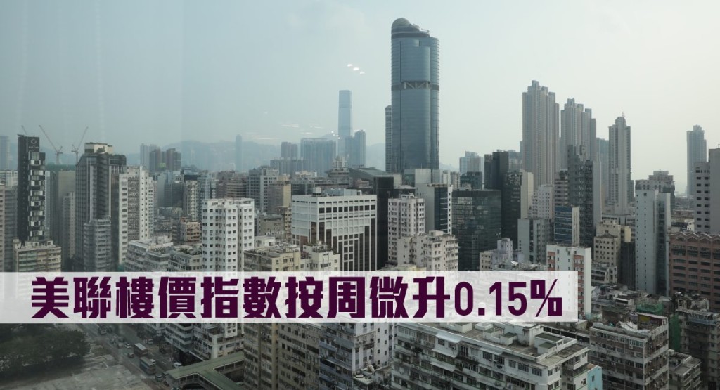 美聯樓價指數按周微升0.15%。
