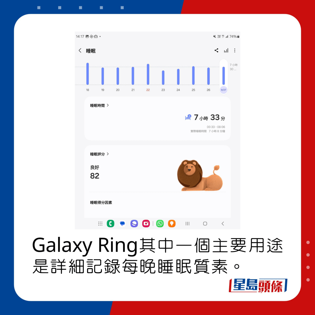 Galaxy Ring其中一個主要用途是詳細記錄每晚睡眠質素。