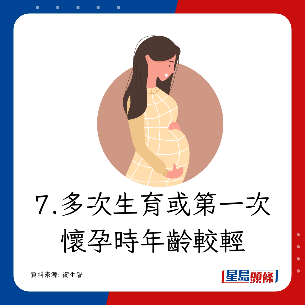  子宮頸癌7大高危人士 多次生育或初次懷孕時年齡較輕