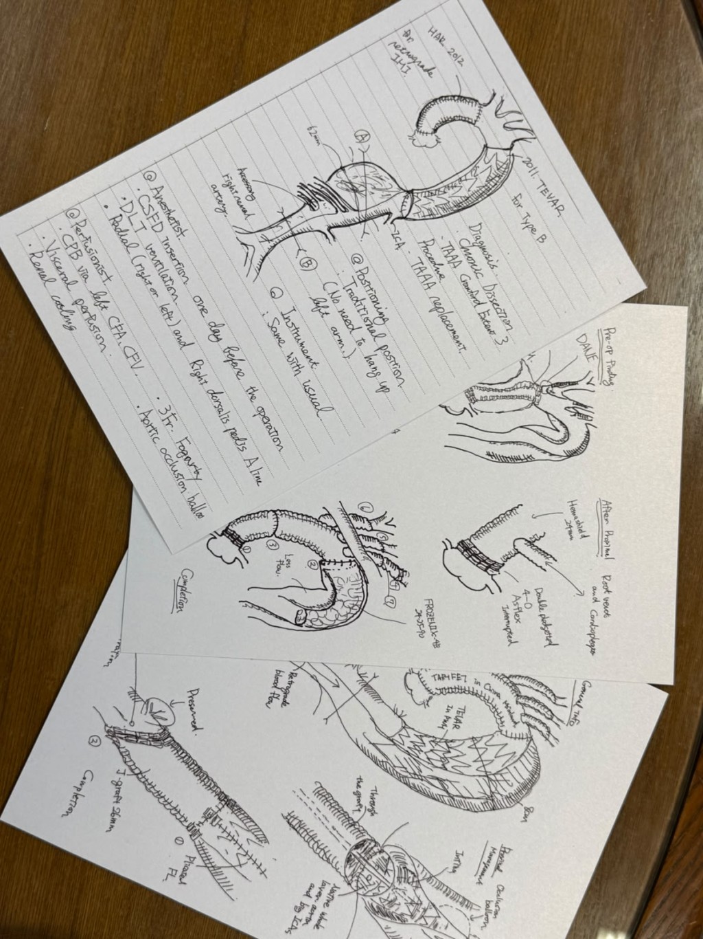 藤川拓也習慣透過手繪圖像，讓團隊更加理解手術內容。