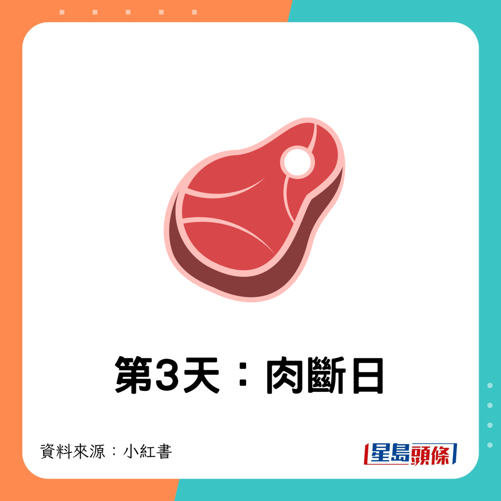 第3天：肉斷日