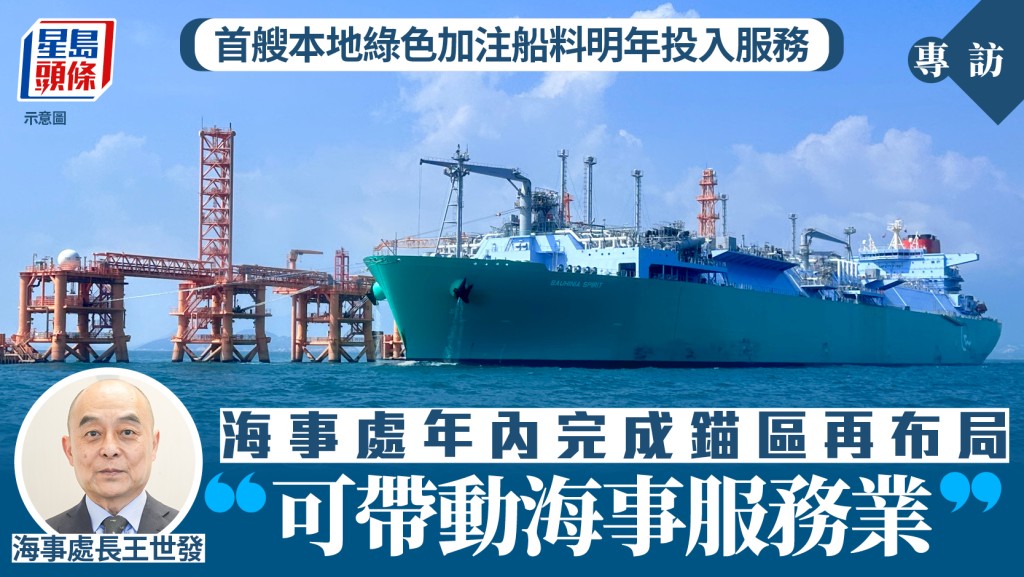 專訪︱首艘本地綠色加注船料明年投入服務 海事處處長︰可帶動海事服務業