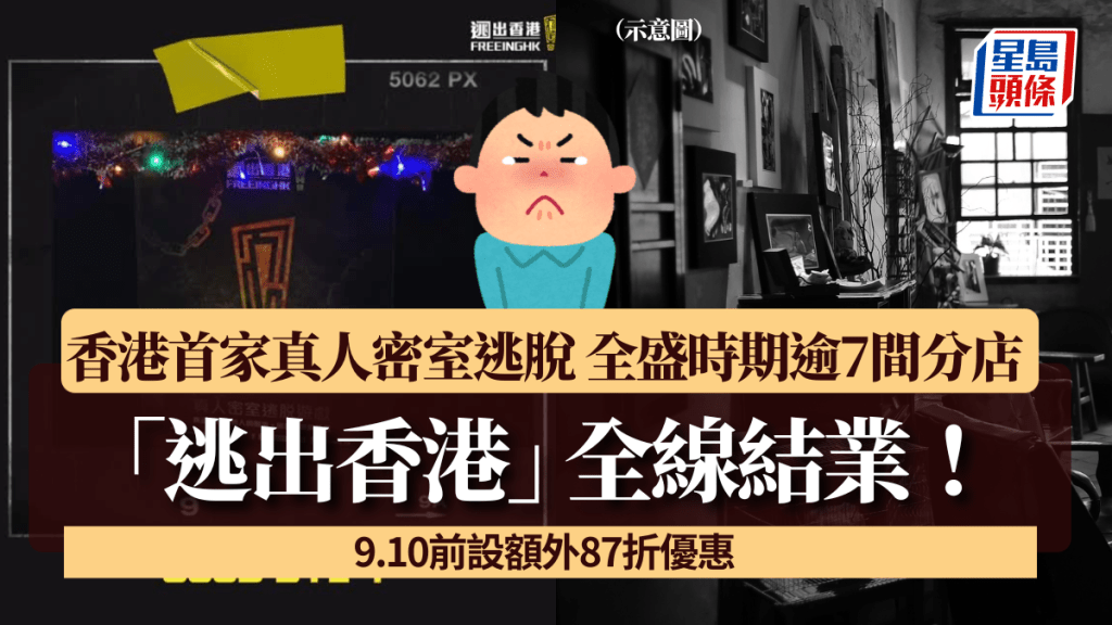 「逃出香港」全線結業!香港首家真人密室逃脫 開業13年全盛時期逾7間分店 9.10前設額外87折優惠