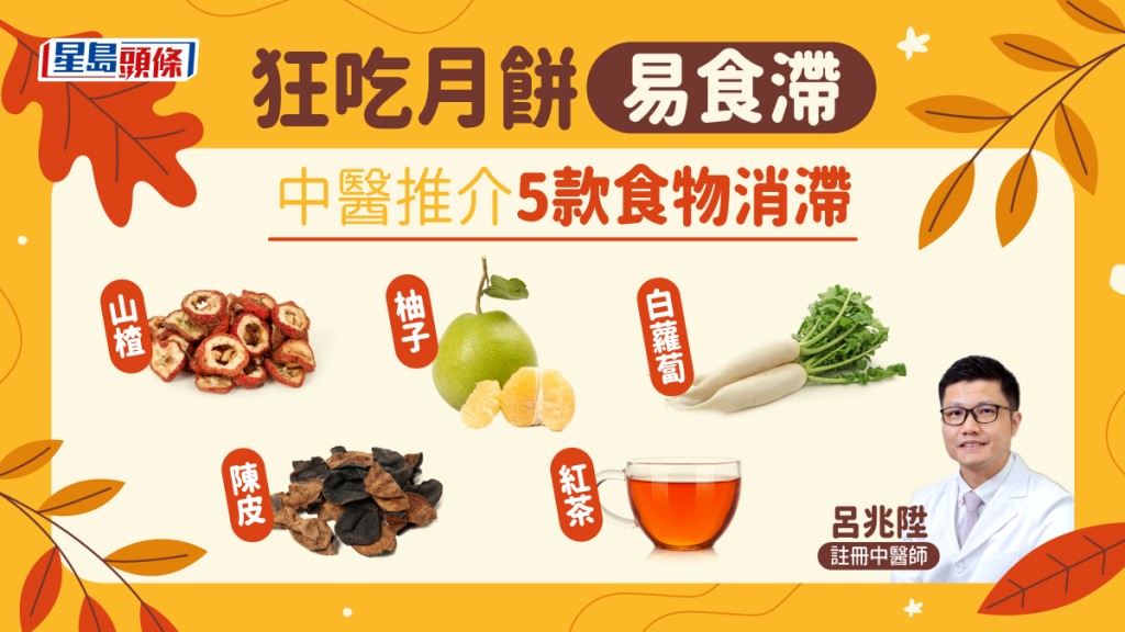 食滯、消化不良，中醫推介5款食物消滯。