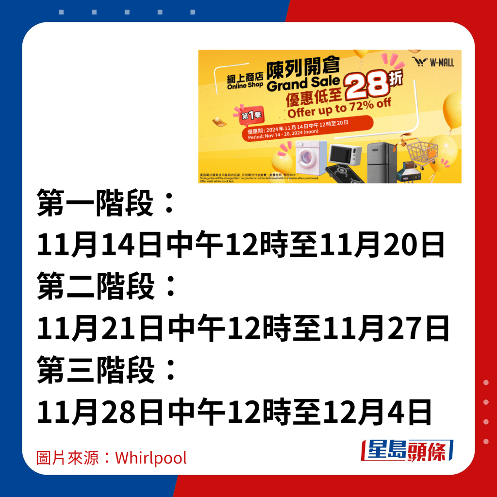 第一階段：2024年11月14日中午12時至11月20日 第二階段：2024年11月21日中午12時至11月27日 第三階段：2024年11月28日中午12時至12月4日