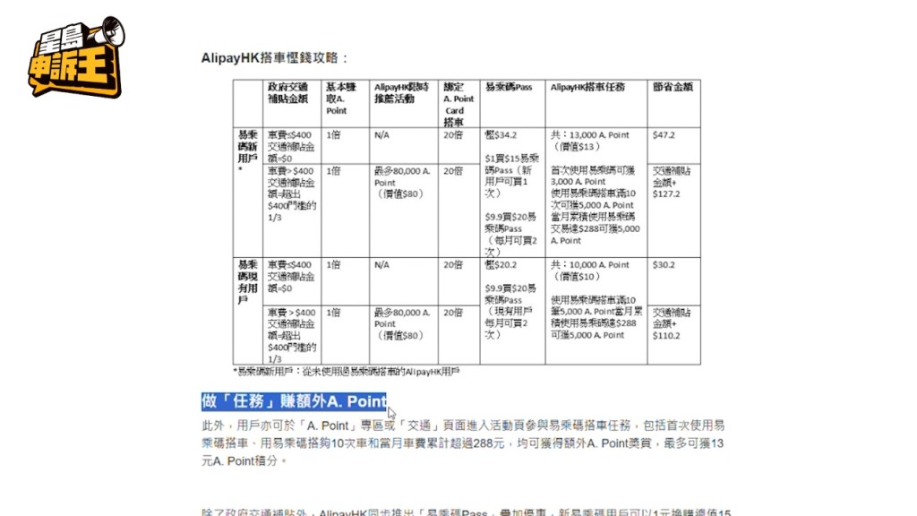 賣家自稱每月大約可以做到15宗交易，但拒絕向記者詳細披露取得優惠乘車碼的全套操作方法，他僅敷衍地說「社交媒體都有很多人教」。