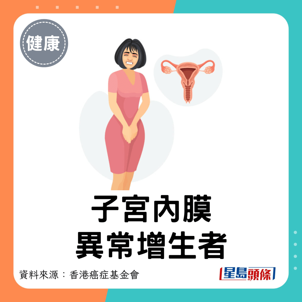 子宮內膜異常增生的女性。