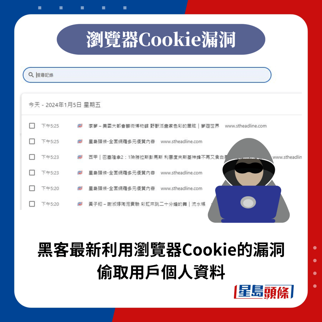 黑客最新利用浏览器Cookie的漏洞 偷取用户个人资料