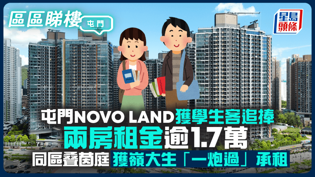 屯門NOVO LAND獲學生客追捧 兩房租金逾1.7萬 同區叠茵庭獲嶺大生「一炮過」承租｜區區睇樓