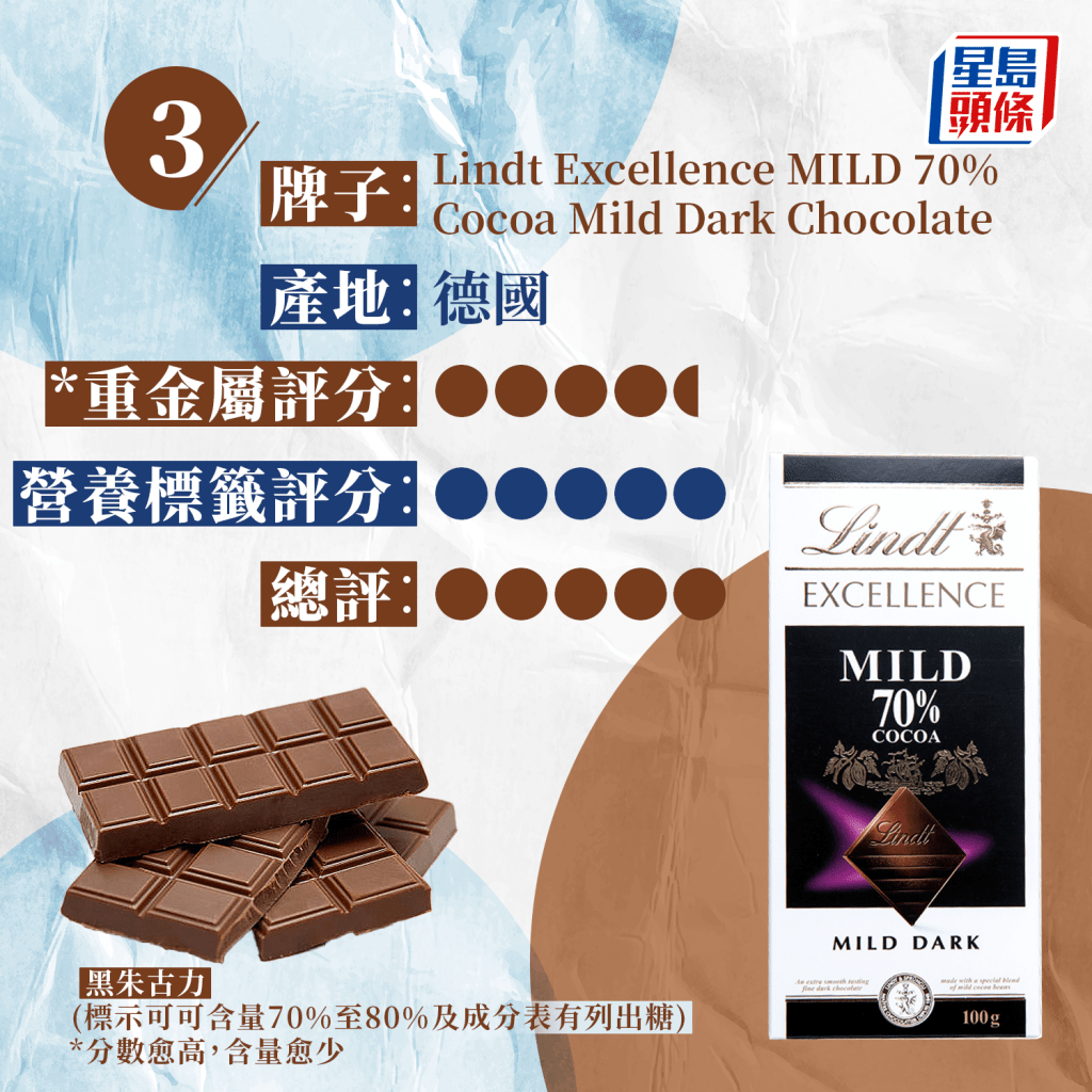 3. Lindt Excellence MILD 70% Cocoa Mild Dark Chocolate