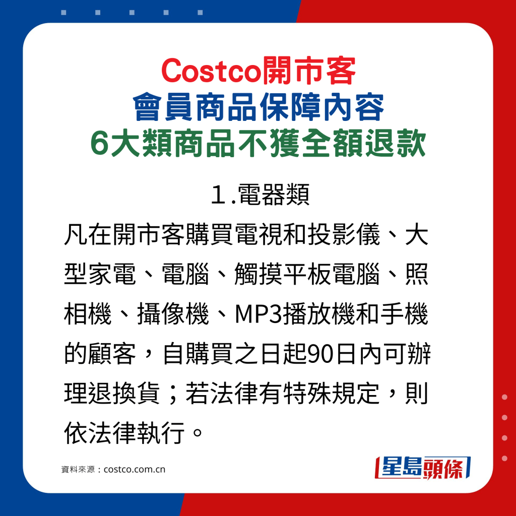 点击睇Costco开市客会员商品保障，6大类商品不获全额退款1.