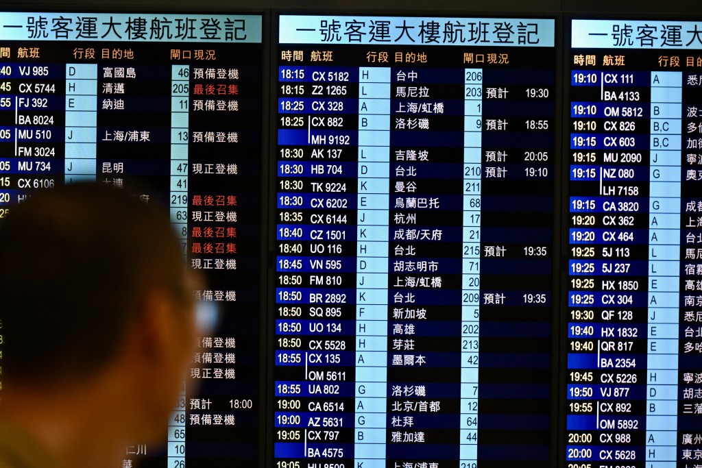 泰國曼谷一向是港人熱愛的短線旅遊熱點。