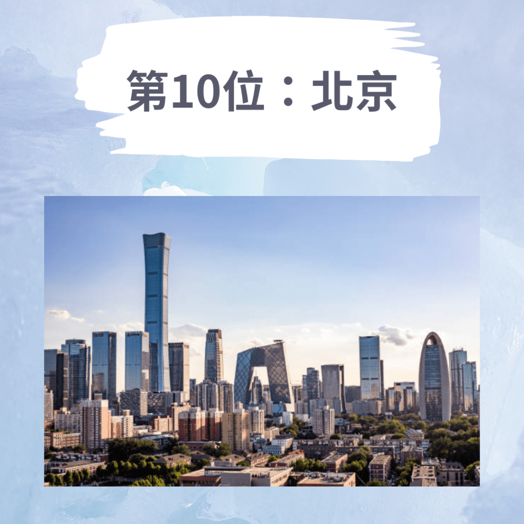 第10位：北京