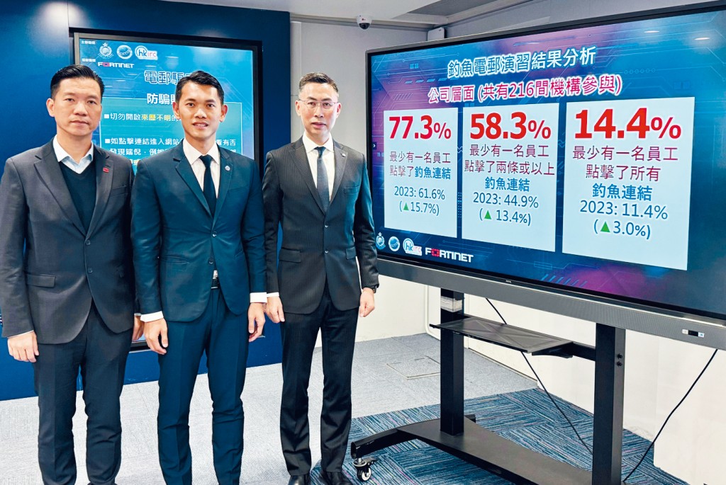 (左至右)Fortinet香港區總經理馮家健、網罪科警司陳純青、HKIRC行政總裁黃家偉表示,希望通過舉辦釣魚電郵演習提升企業員工的防騙意識。