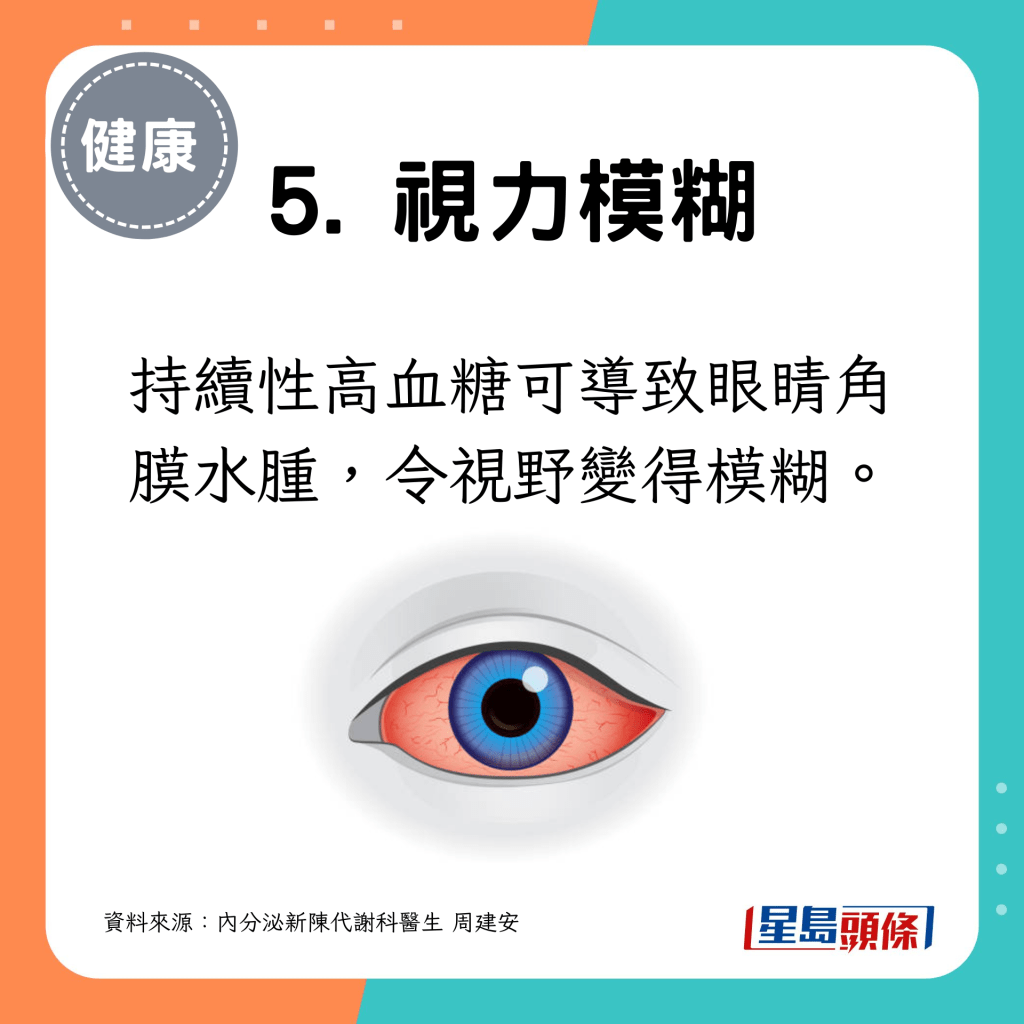 持續性高血糖可導致眼睛角膜水腫，令視野變得模糊。