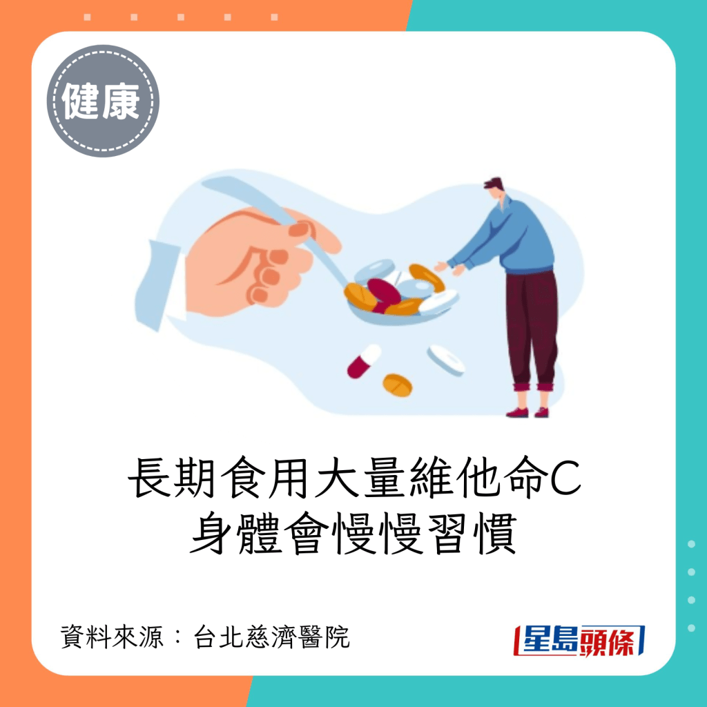 长期食用大量维他命C，身体会慢慢习惯。