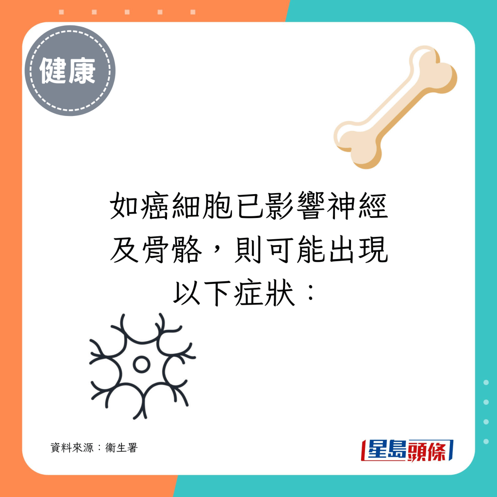 如癌细胞已影响神经及骨骼，则可能出现以下症状：