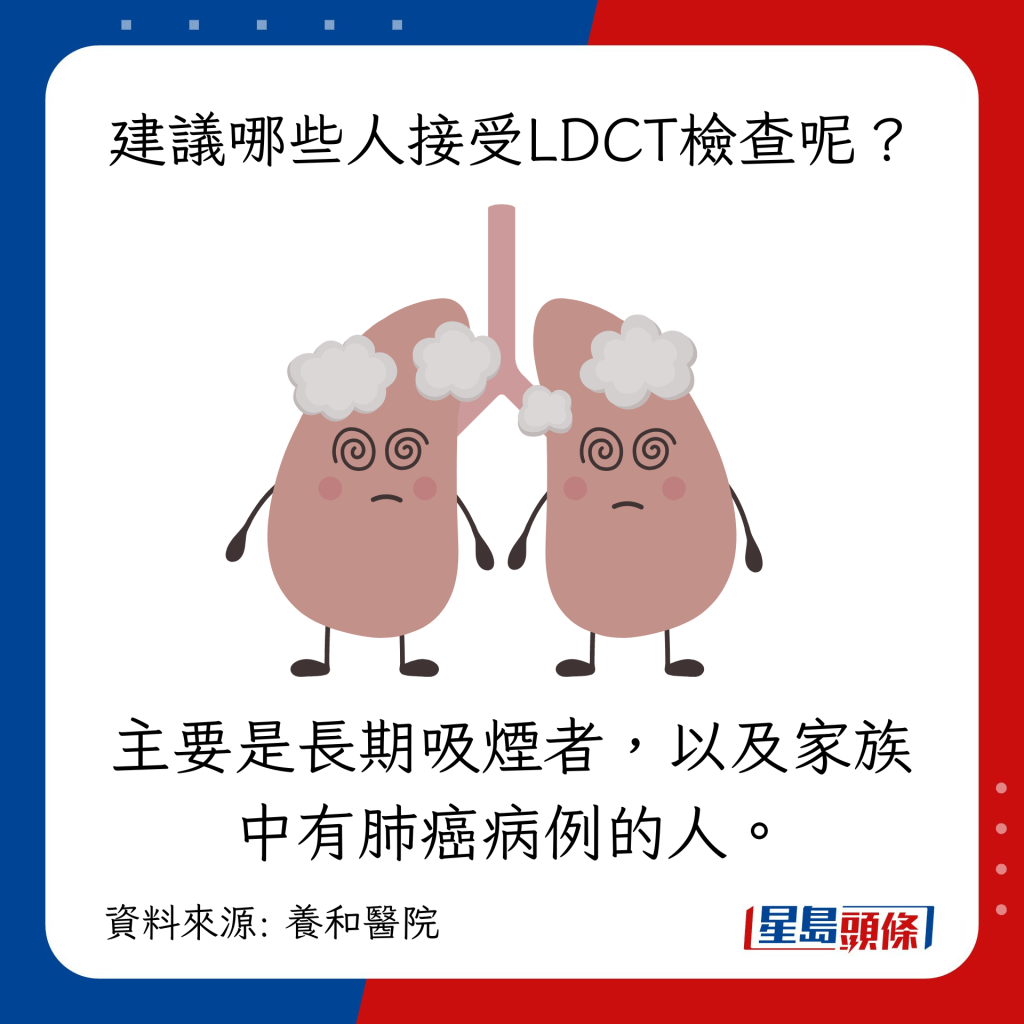 甚麼是「低輻射量胸肺電腦掃描（LDCT）」