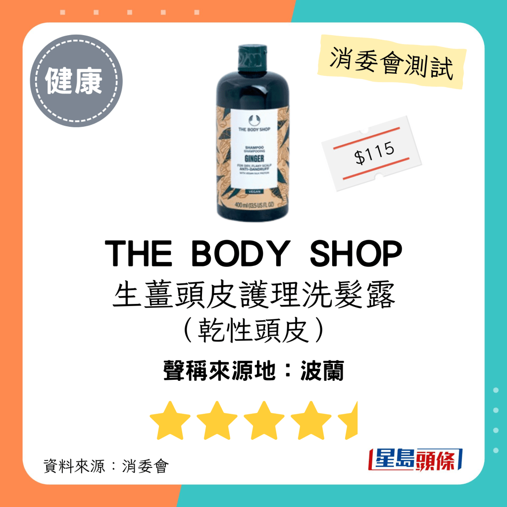 THE BODY SHOP 生姜头皮护理洗发露