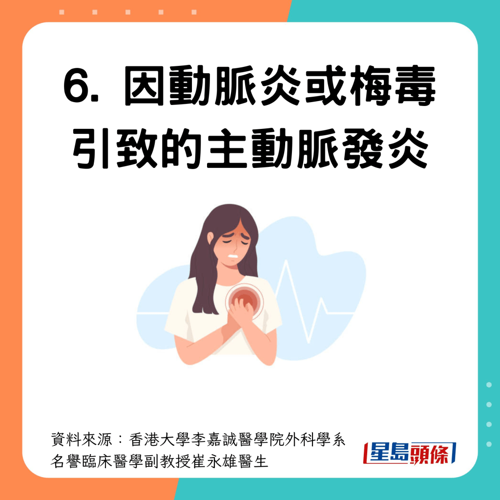 6. 因动脉炎或梅毒 引致的主动脉发炎