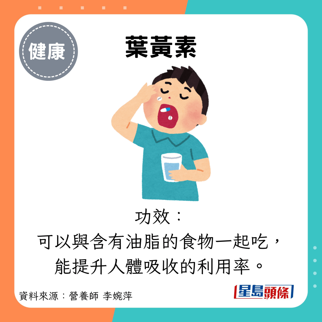 葉黃素：功效： 可以與含有油脂的食物一起吃， 能提升人體吸收的利用率。