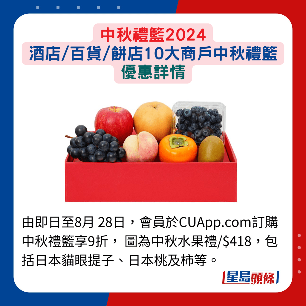 由即日至8月28日，会员于CUApp.com订购 中秋礼篮享9折， 图为中秋水果礼/$418，包括日本猫眼提子、日本桃及柿等。