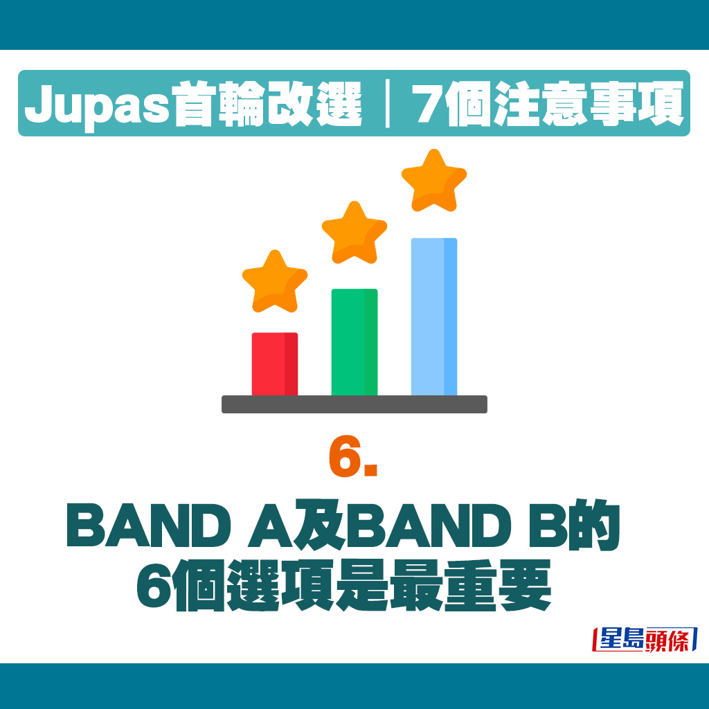 JUPAS改選貼士｜BAND A及BAND B的6個選項是最重要