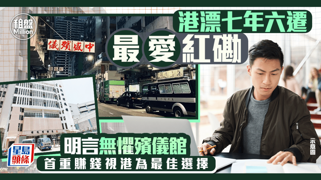 港漂七年六迁最爱红磡 明言无惧殡仪馆 首重赚钱视港为最佳选择｜租盘Million