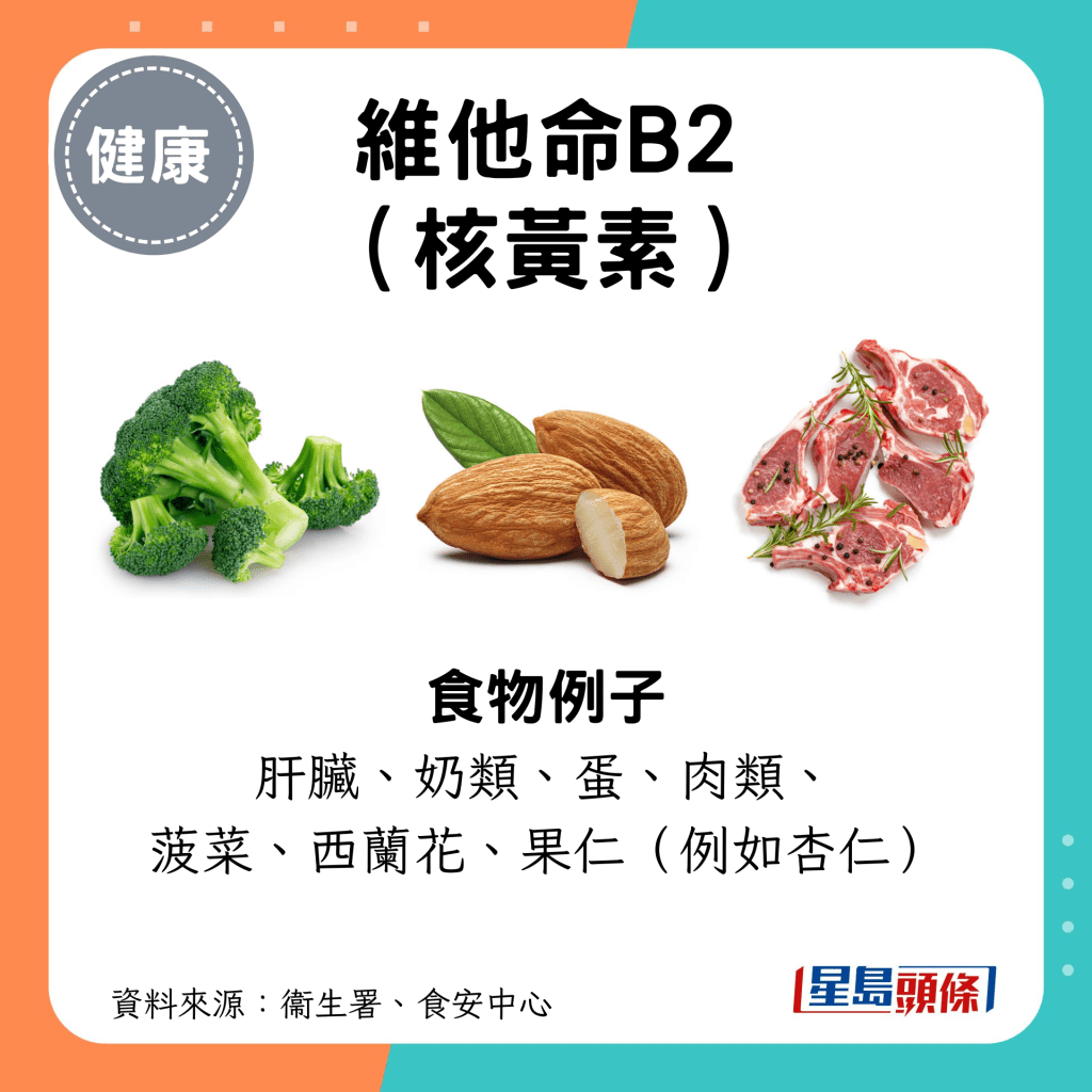 含丰富维他命B2（核黄素）的食物例子