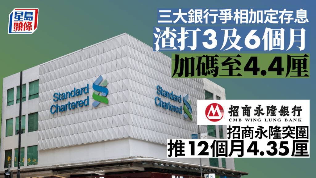 定存優惠｜三大銀行6月齊出手 渣打3及6個月期高達4.4厘