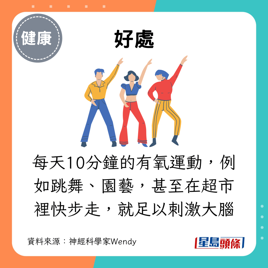 每天10分钟的有氧运动，例如跳舞、园艺，甚至在超市里快步走，就足以刺激大脑