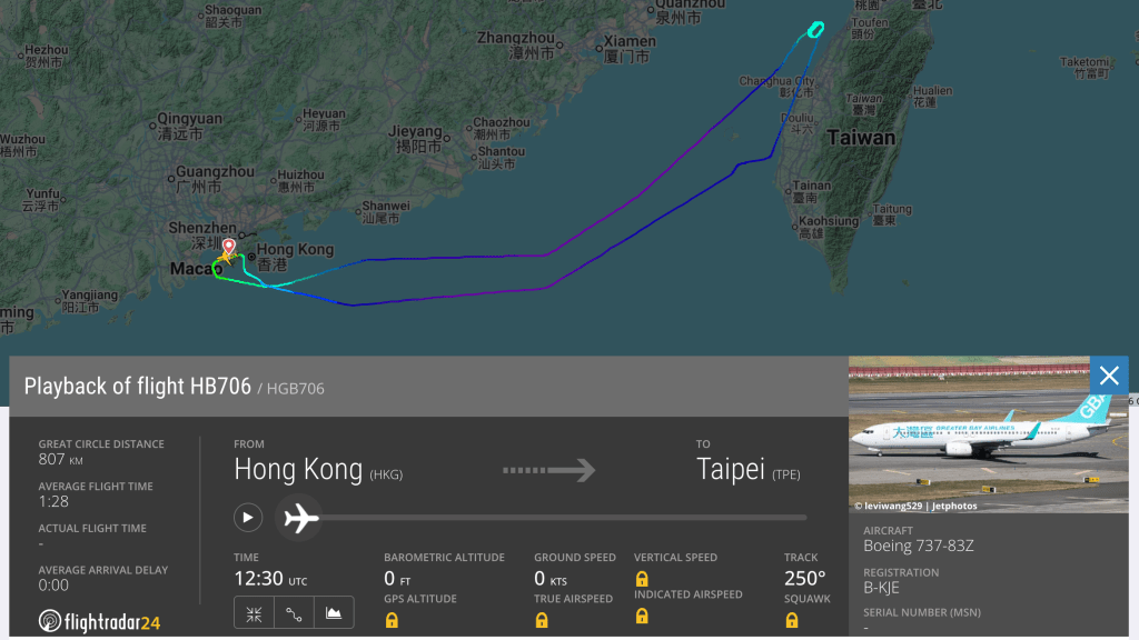大灣區航空飛台北遇濃霧 盤旋7圈折返香港加油 航程變逾7小時。Flightradar24.com截圖