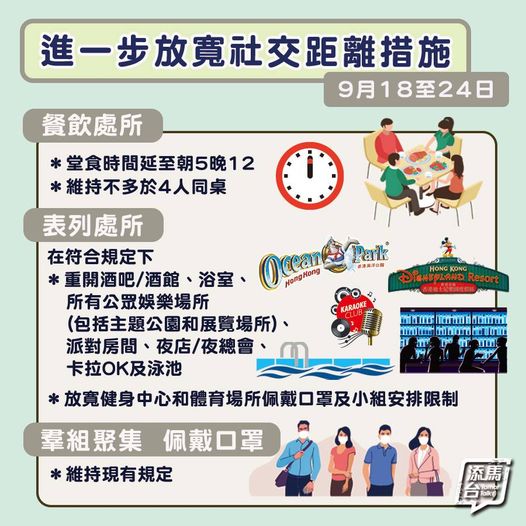 「添馬台」fb圖片