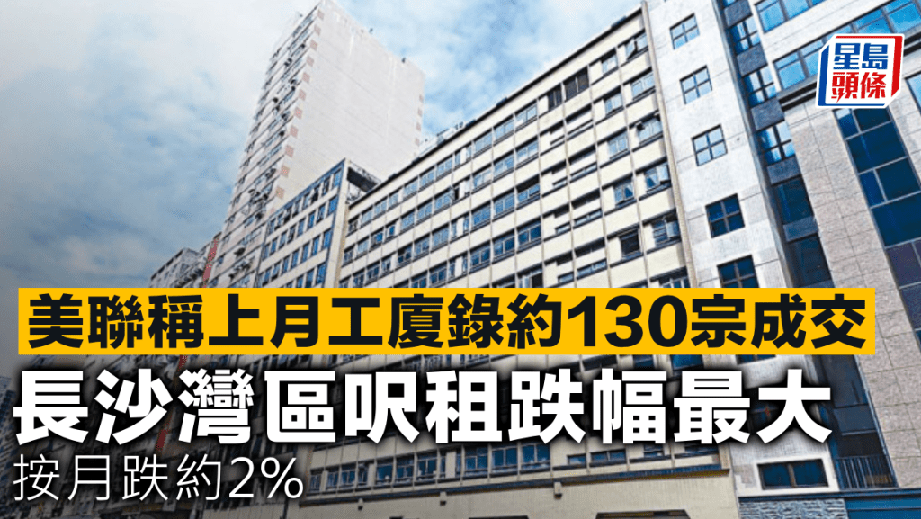 美聯稱上月工廈錄約130宗成交 長沙灣區呎租跌幅最大 按月跌約2%