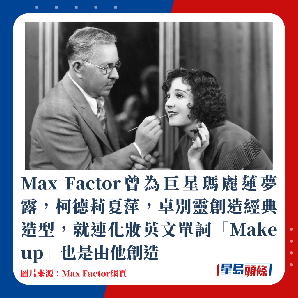 Max Factor曾为巨星玛丽莲梦露，柯德莉夏萍，卓别灵创造经典造型，就连化妆英文单词「Make up」也是由他创造