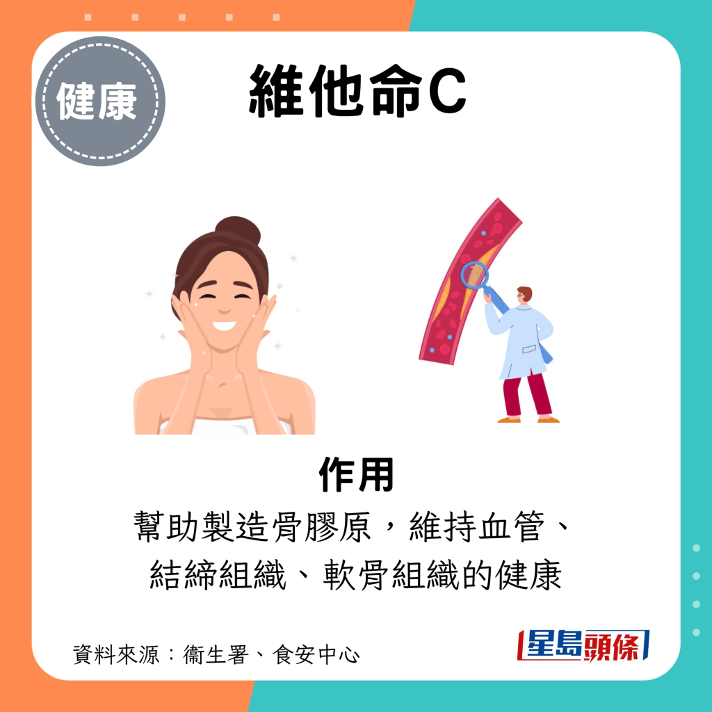 維他命C作用