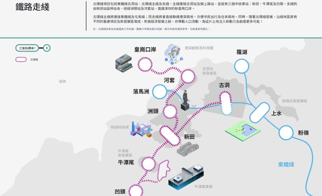 港鐵網頁截圖 港鐵網頁截圖