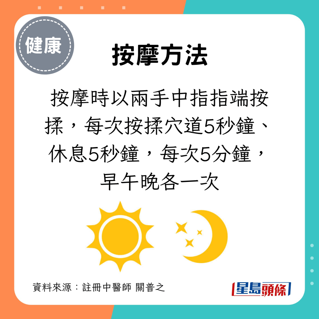 按摩時以兩手中指指端按揉，每次按揉穴道5秒鐘、休息5秒鐘，每次5分鐘，早午晚各一次