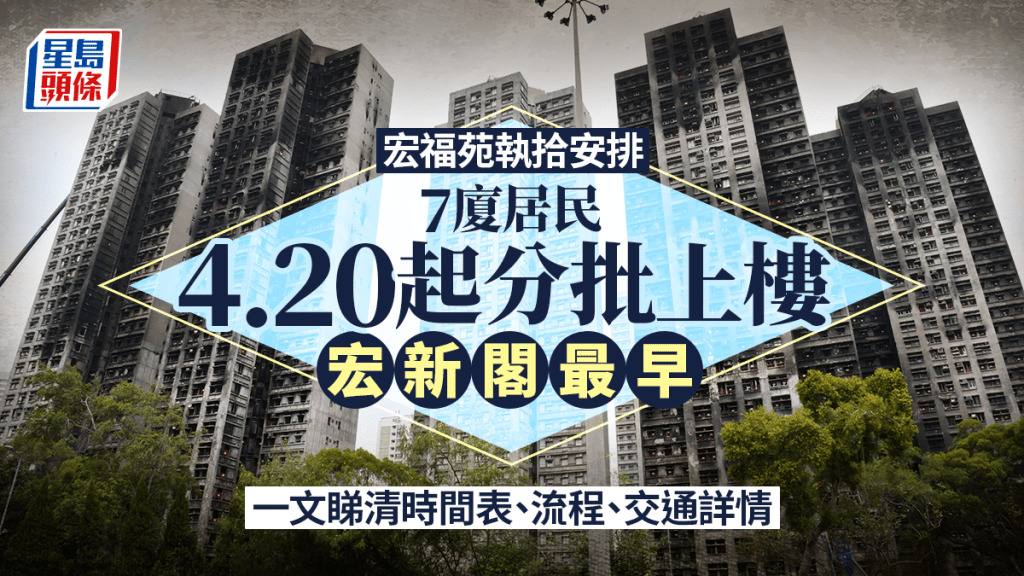 宏福苑大火｜7廈居民4.20起分批上樓  宏新閣最早  一文睇清時間表、上樓流程、交通安排