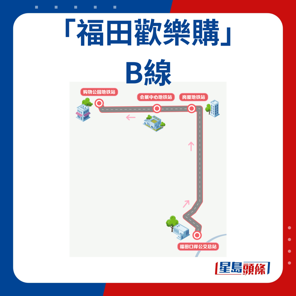 深圳免费巴士2023 「福田欢乐购」B线站点