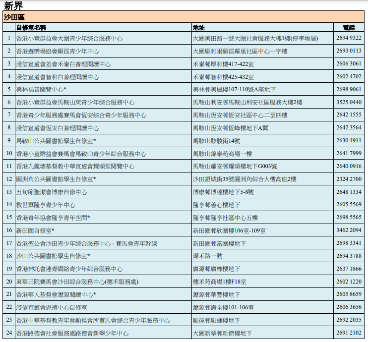 自修室名单——新界沙田区