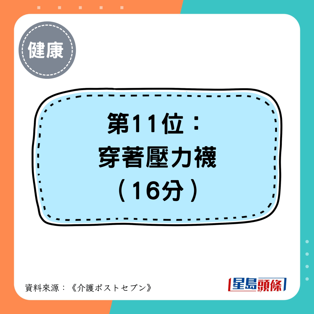 第11位： 穿着压力袜 （16分）