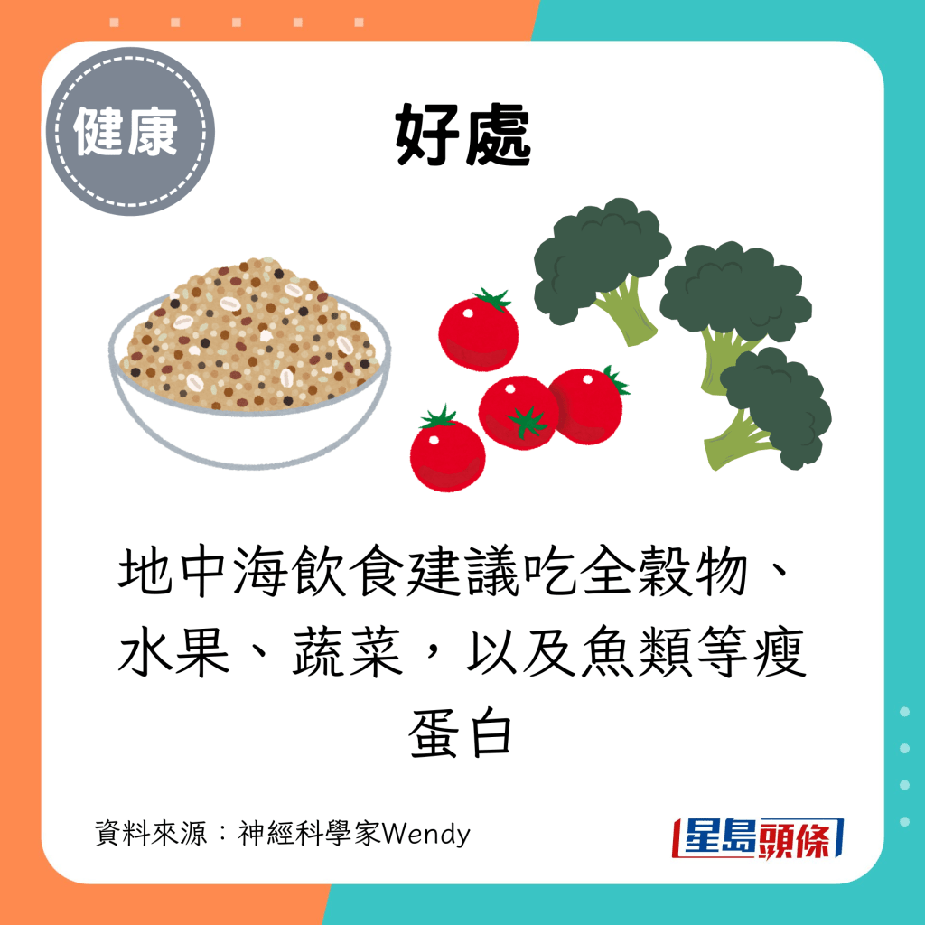 地中海饮食建议吃全谷物、水果、蔬菜，以及鱼类等瘦蛋白